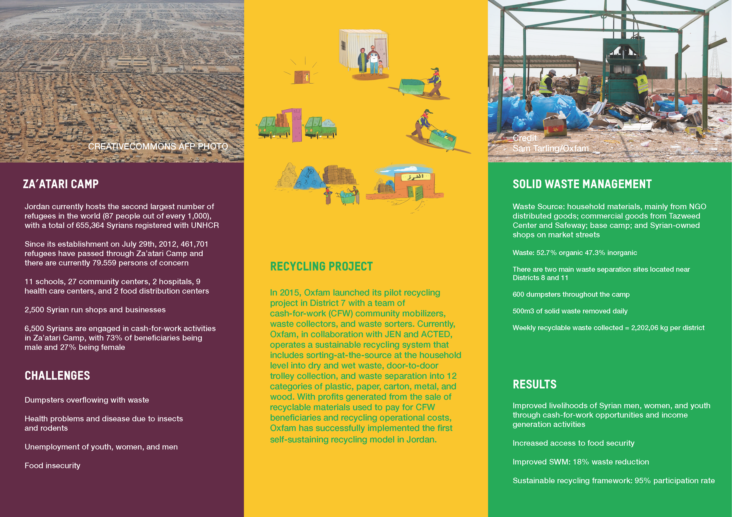 Threefold brochure report of a project, featuring text, graphics, and images.