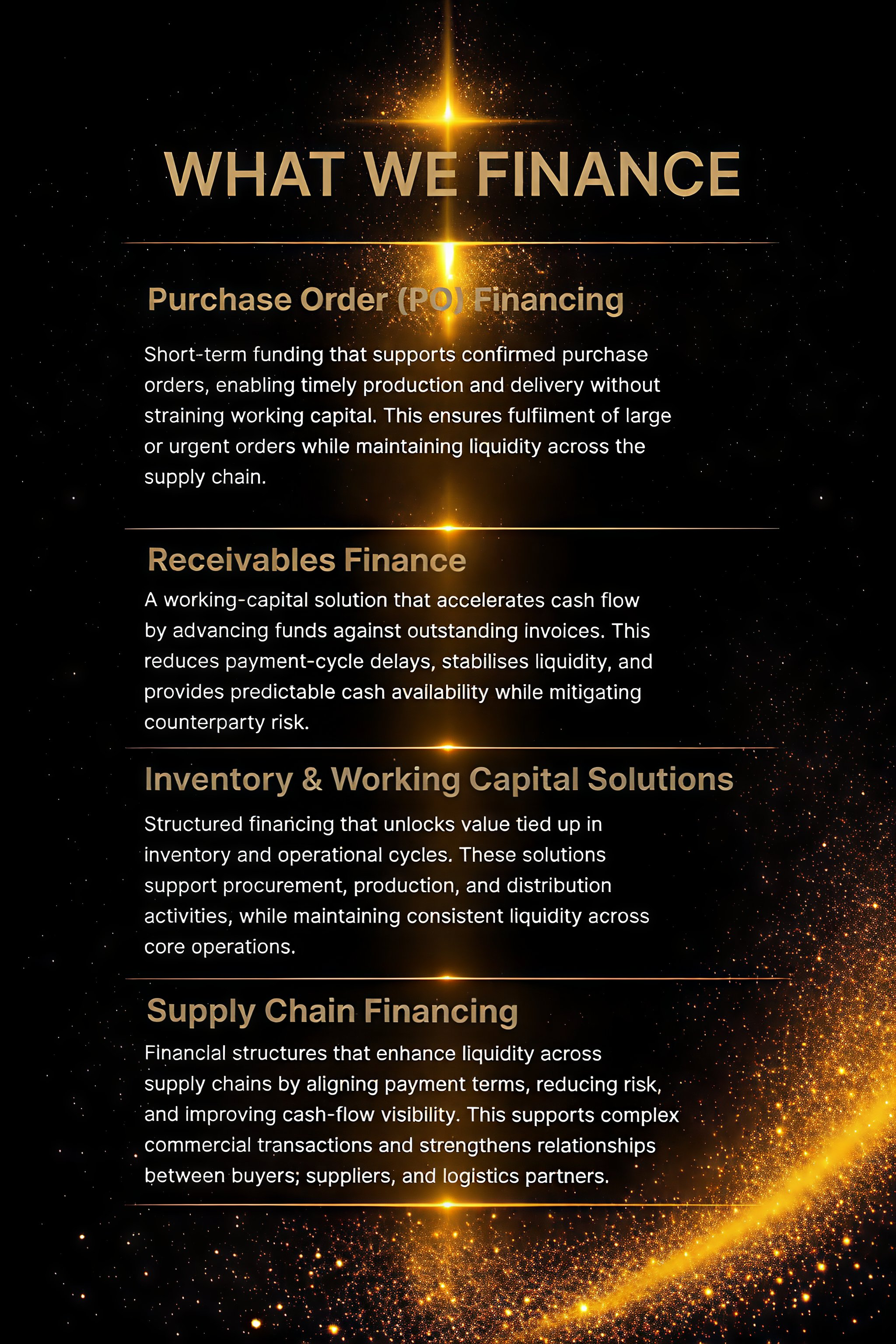 A slide titled 'What We Finance' with sections on Purchase Order (PO) Financing, Receivables Finance, Inventory & Working Capital Solutions, and Supply Chain Financing, featuring a black background with gold star-like sparkles and a bright starburst at the top.