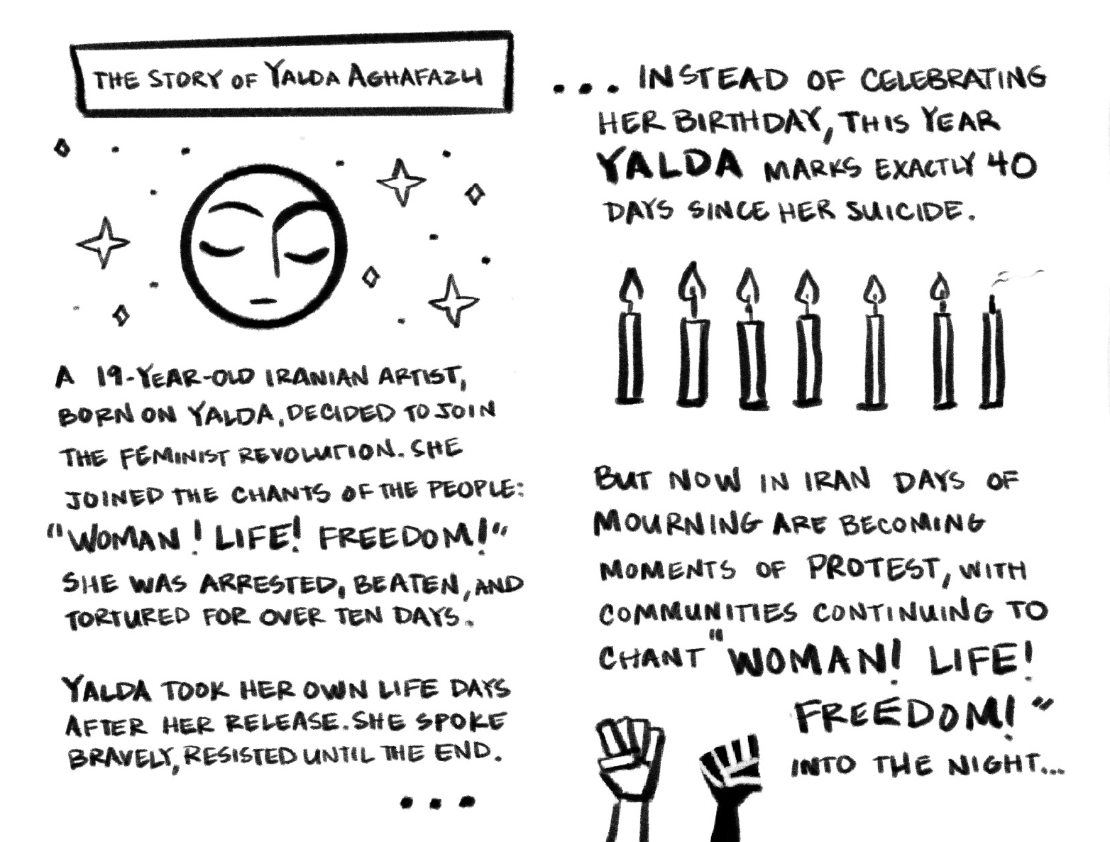 WhatisYalda-Inside-Zine.png