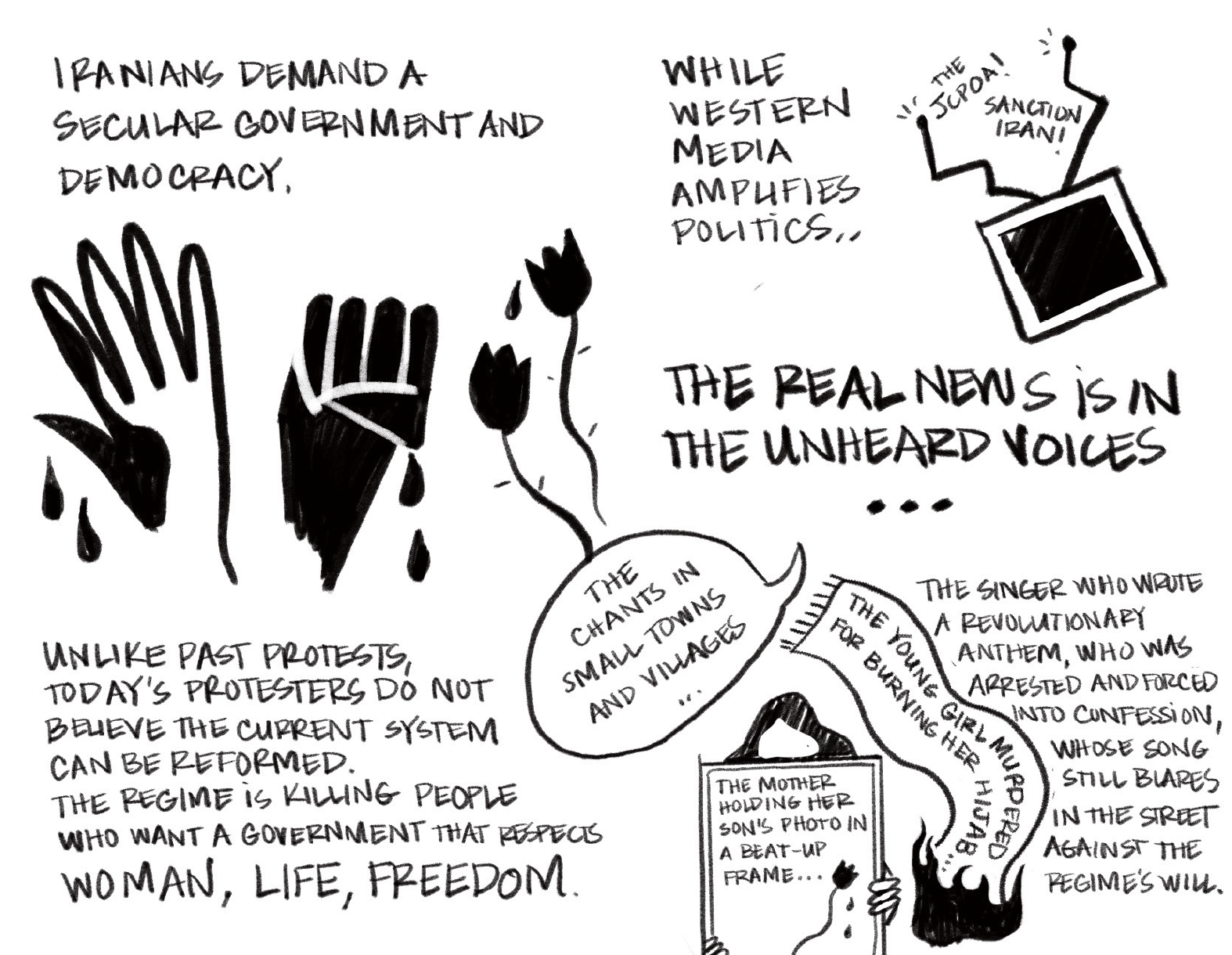 TRWNBB- Inside - Zine.png