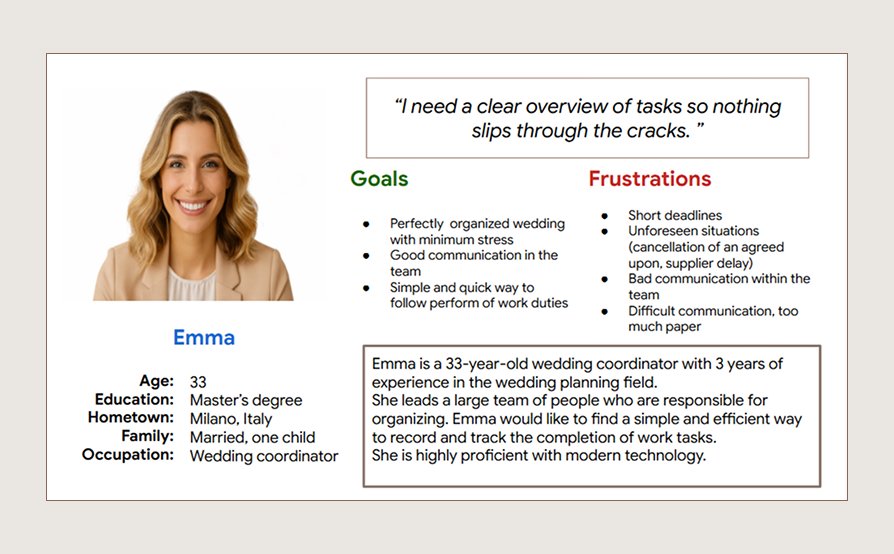 A woman with blonde hair smiling, a quote about task clarity, a list of goals and frustrations related to wedding planning, and a brief bio about Emma, a 33-year-old wedding coordinator from Milan, Italy.