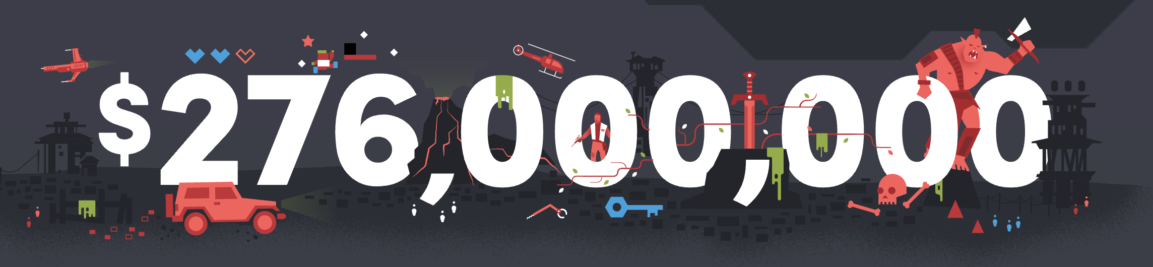 Charitable contributions