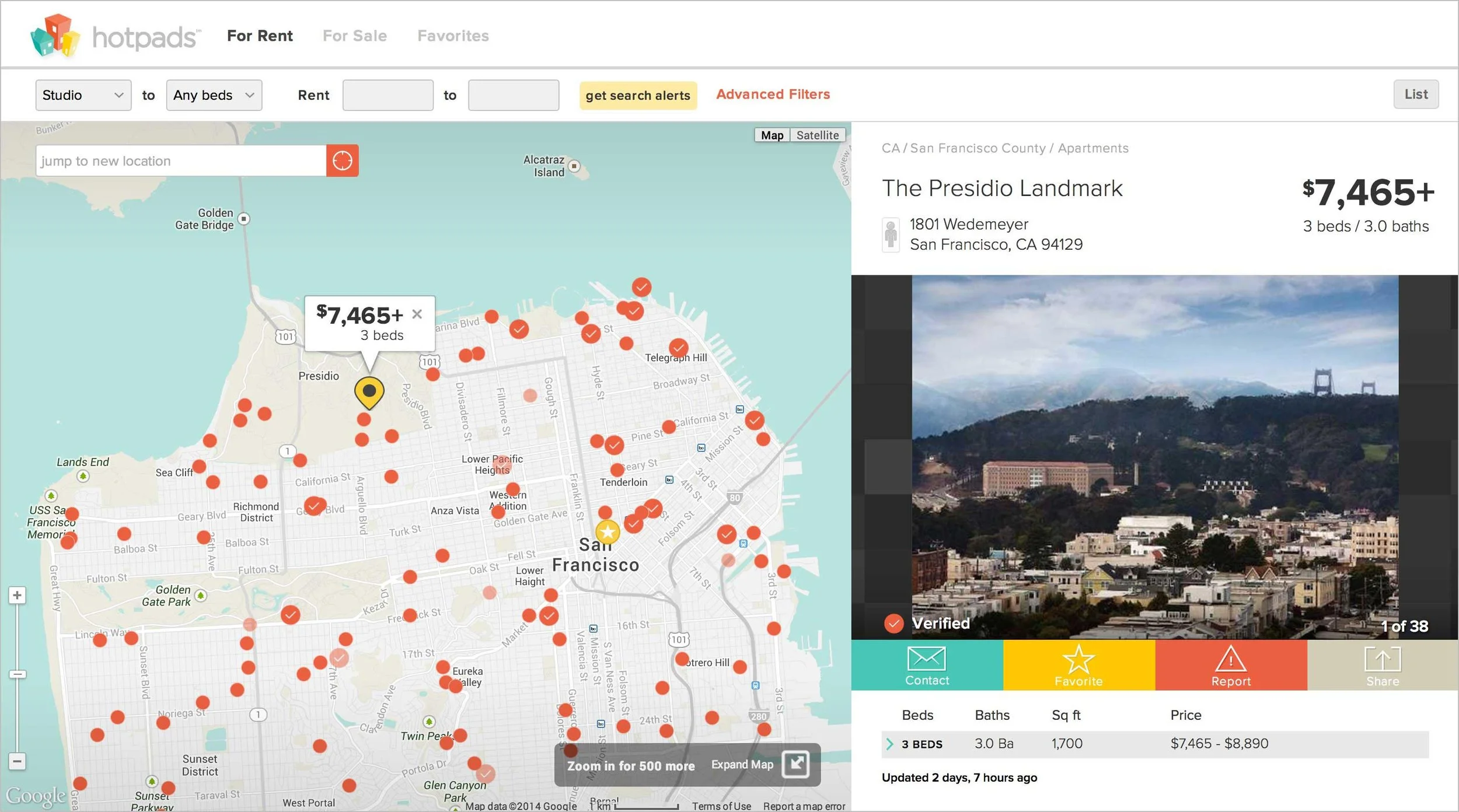 Property Listing Details