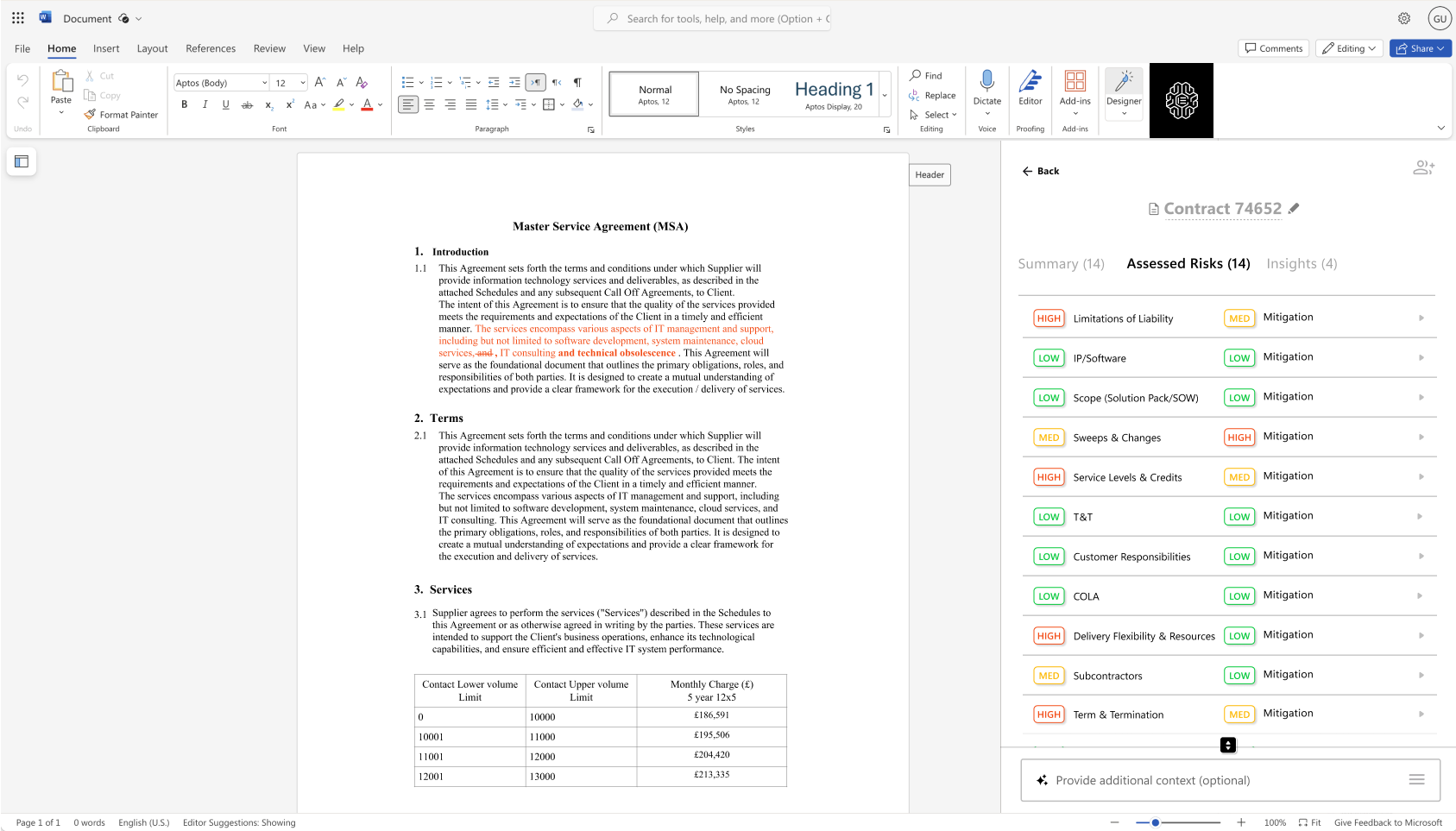 AI Assessed Risk Categories