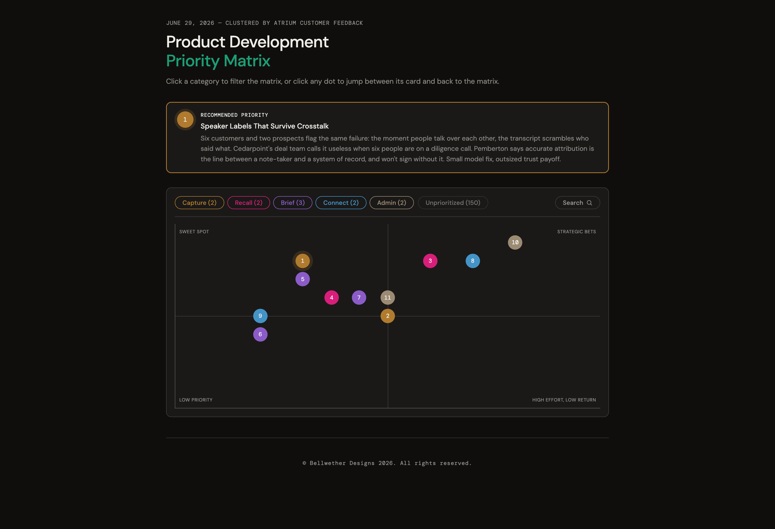 How data can set direction