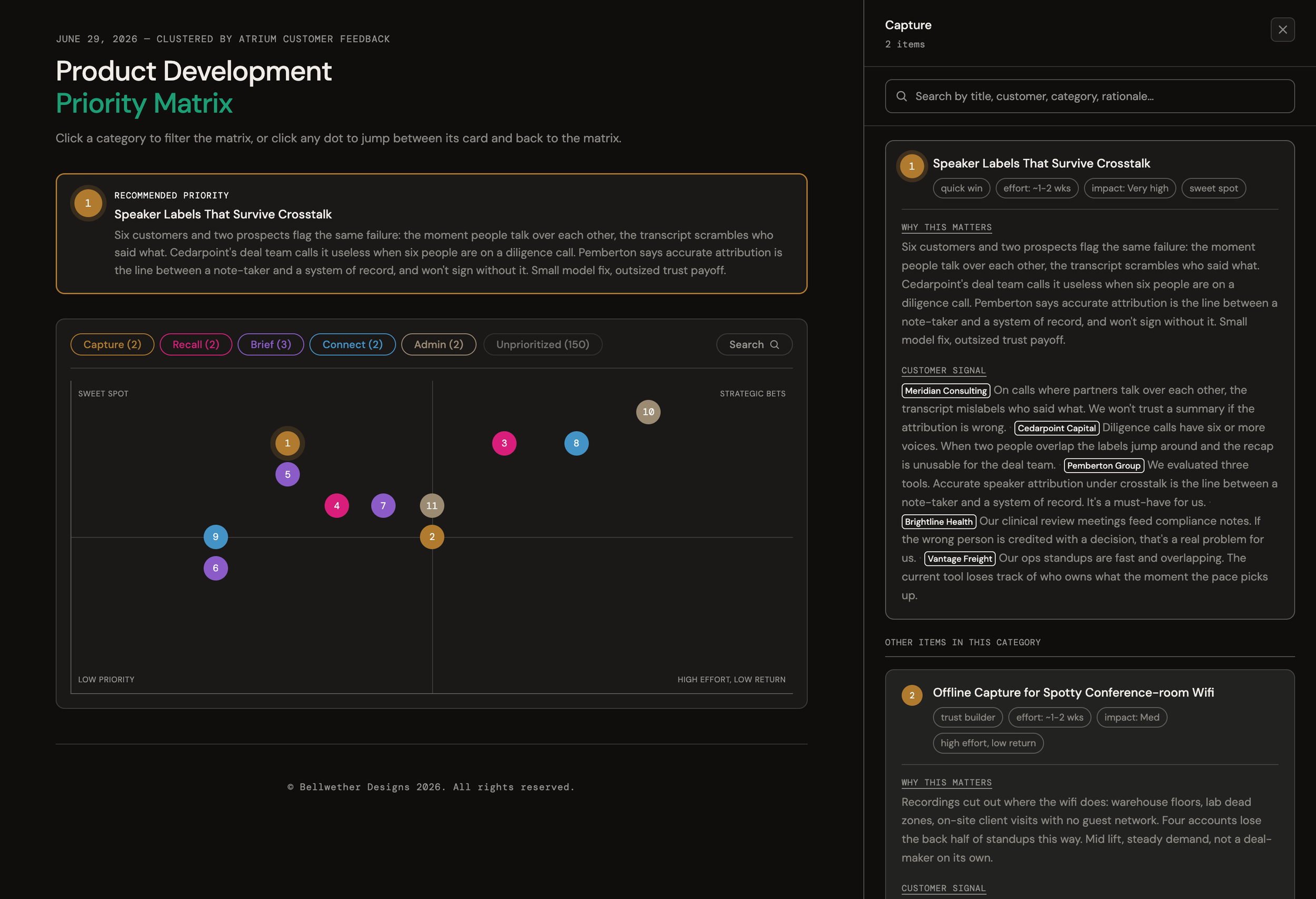 Select a cluster, see the issues