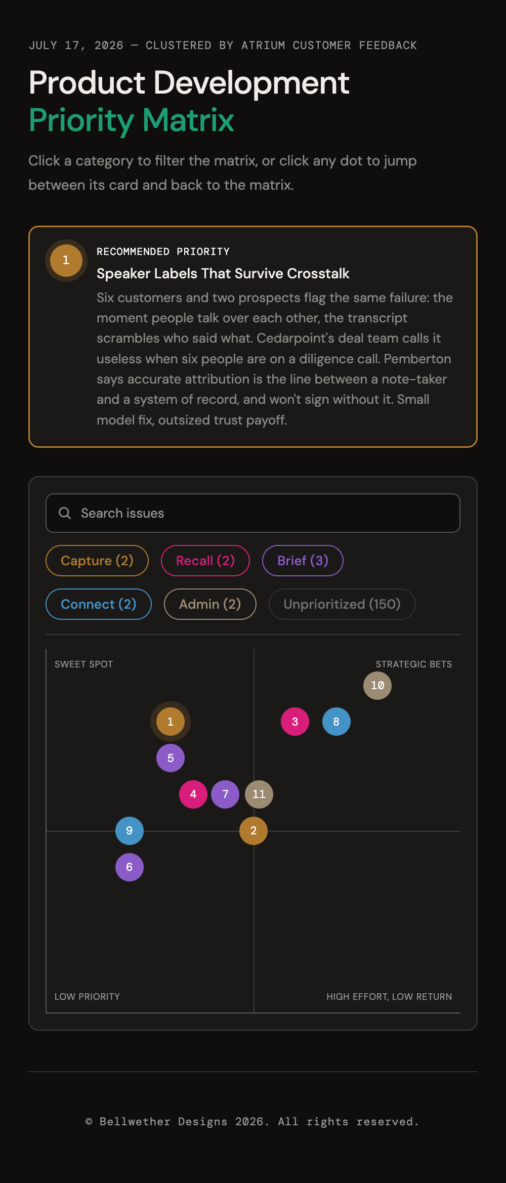Oh, and it's fully responsive for any surface