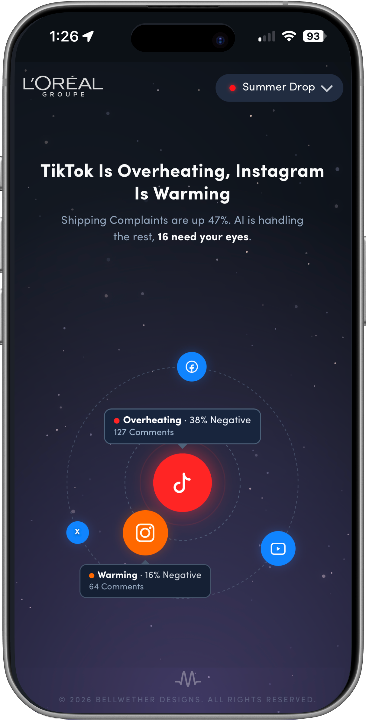  Tapping a notification takes you to the campaign that needs the brand manager’s attention. Displayed across orbital rings where heat equates to gravity and size equates to comment volume, the channel that needs the most attention is centered. 