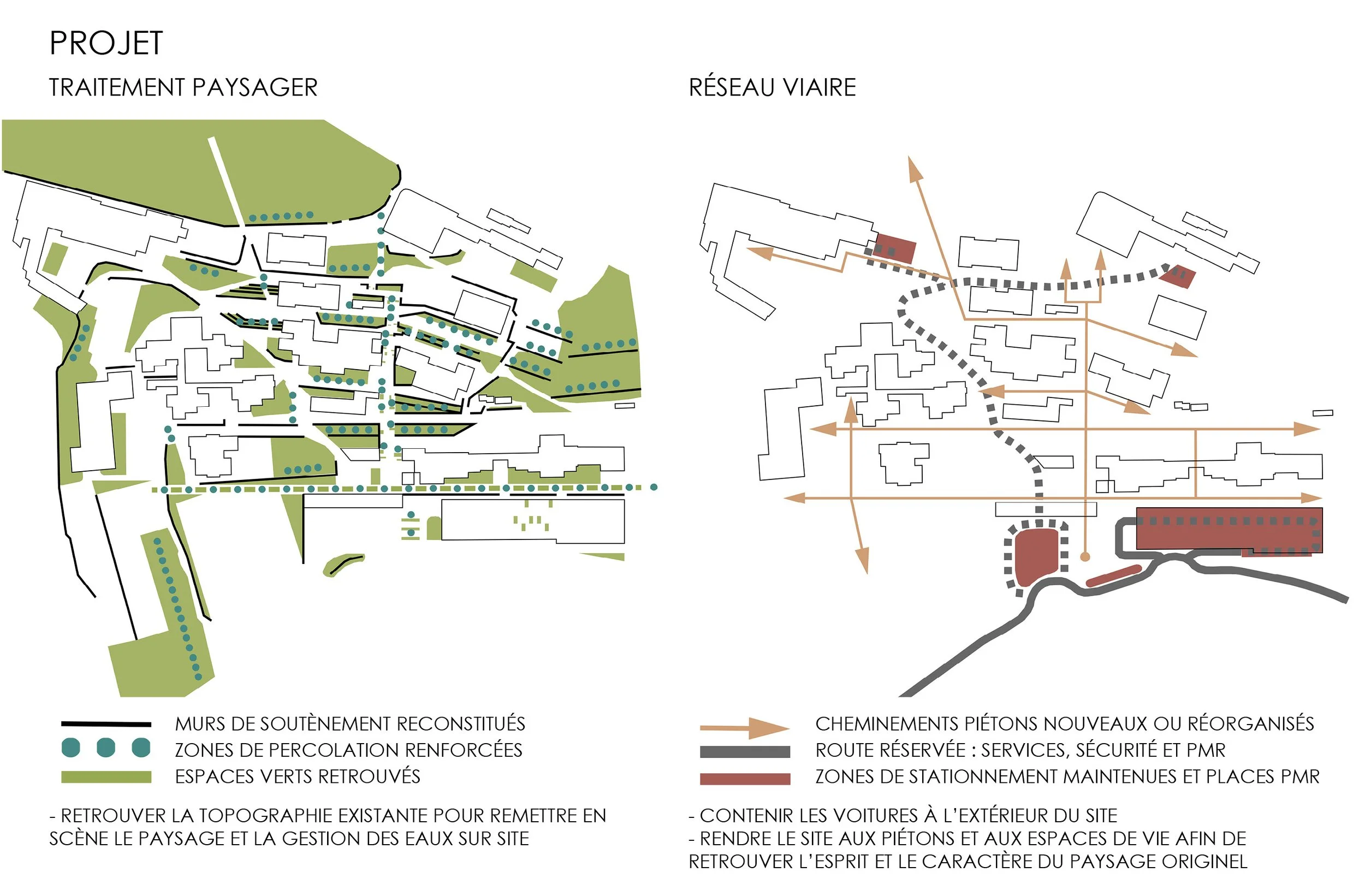SCHEMA INTENTION PROJET.jpg