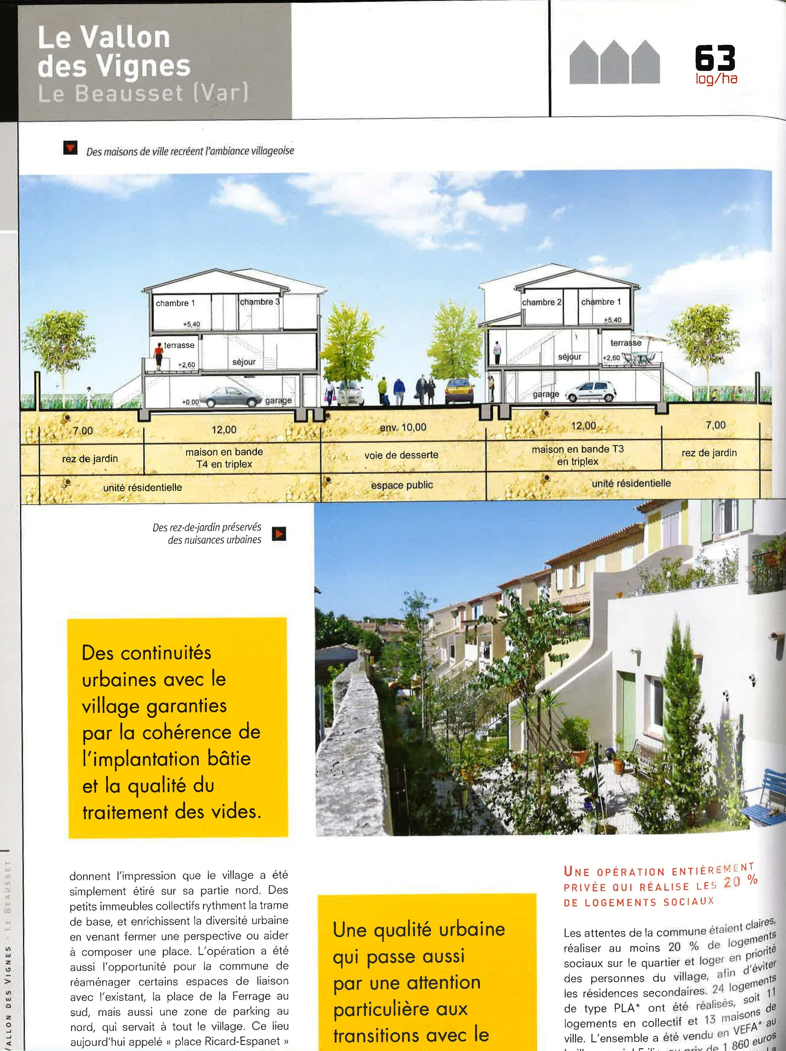 Diagramme de coupe transversale illustrant une zone résidentielle avec maisons en bande, terrains de jardin et espaces publics, et une photo montrant une zone résidentielle avec des maisons et un jardin au premier plan.