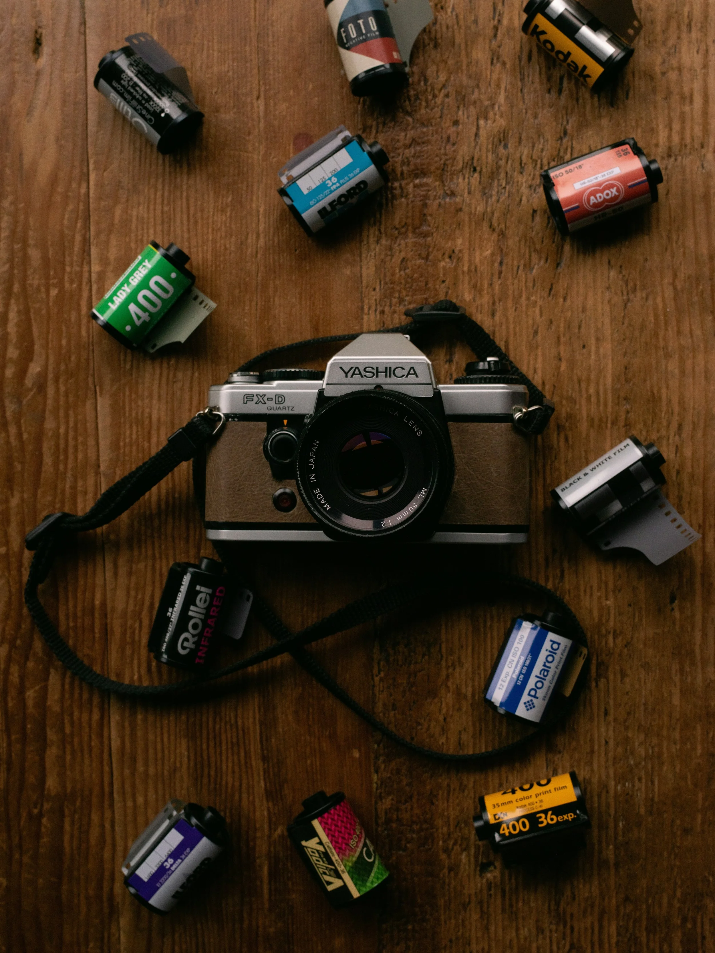 Which Film For Beginners? 