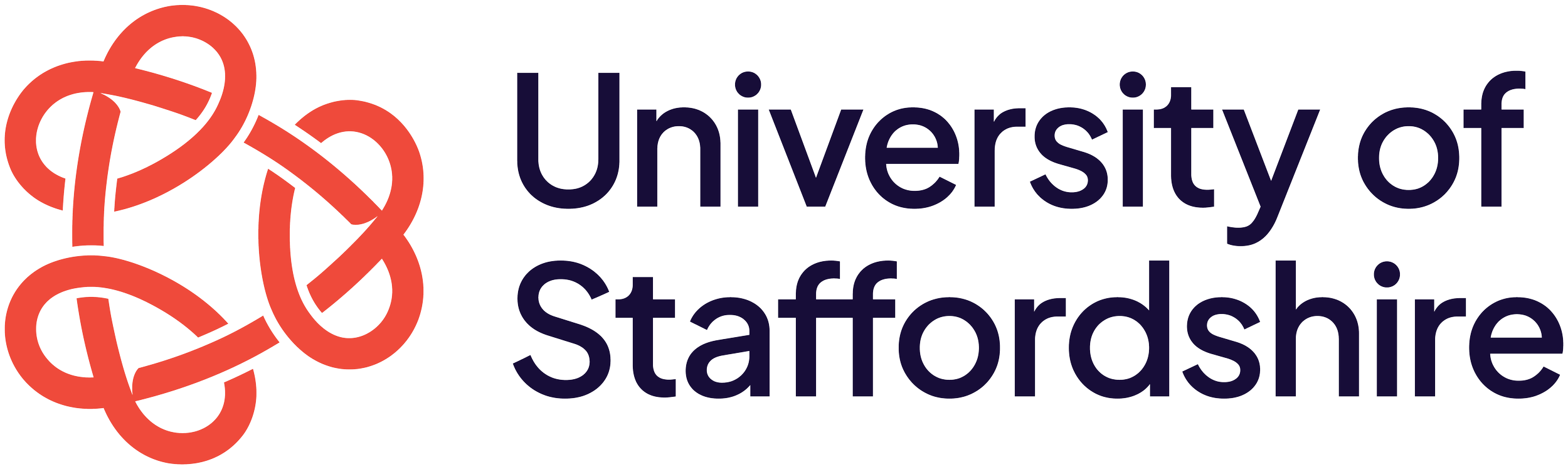 University of Staffordshire