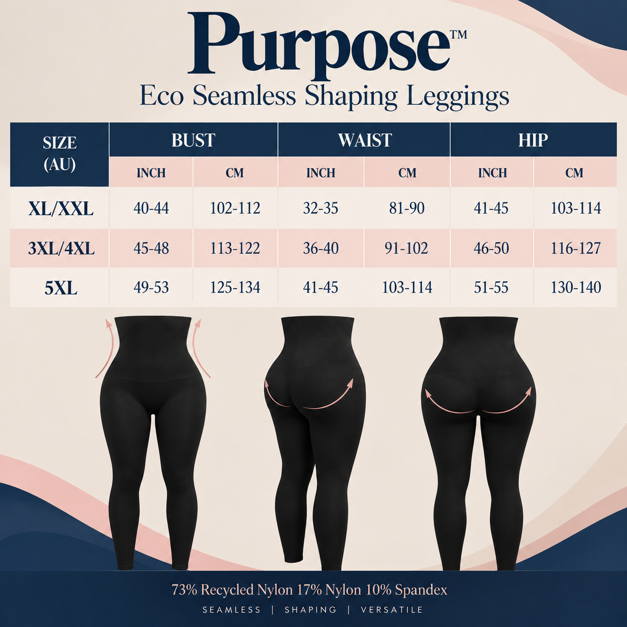 Chart displaying size measurements for Purpose Eco Seamless Shaping Leggings, with dress forms illustrating waist, hips, and leg shaping. Text notes fabric composition of 73% recycled nylon, 17% nylon, and 10% spandex.