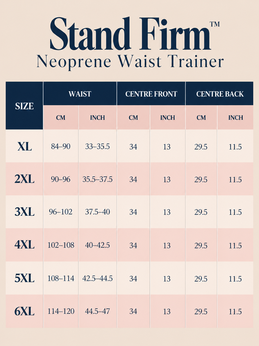 Size chart for Stand Firm Neoprene Waist Trainer, showing measurements in centimeters and inches for sizes XL to 6XL, including waist, front, and back measurements.