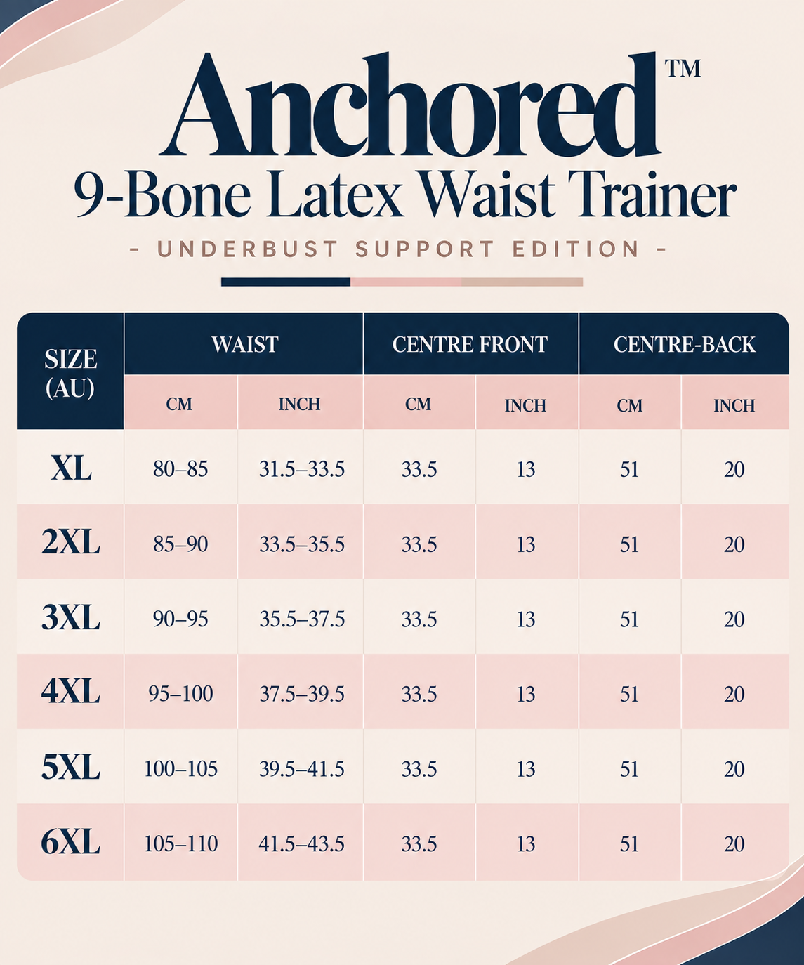 Size chart for Anchored 9-Bone Latex Waist Trainer, Underbust Support Edition, showing waist, center front, and center-back measurements in centimeters and inches for sizes XL through 6XL.