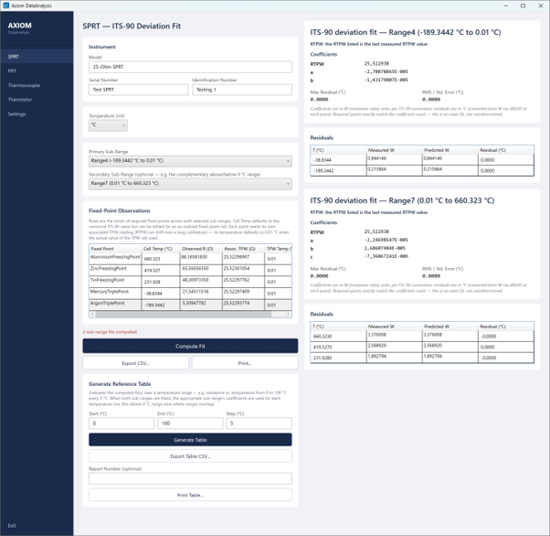 Screenshot of a software interface displaying ITS-90 deviation fit analysis  for SPRTs with temperature data, residuals, rated ranges, and reference table generation options.
