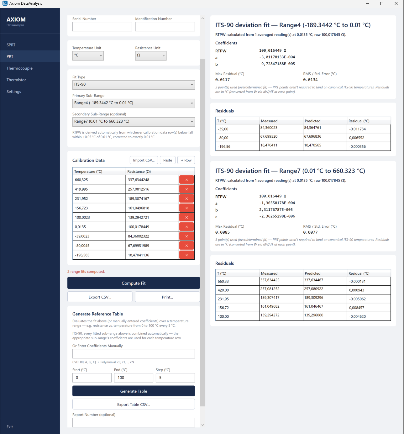 Screenshot of Axiom DataAnalysis software interface showing calibration data and fit calculations for temperature resistance analysis, including tables of measured and predicted values and residuals.
