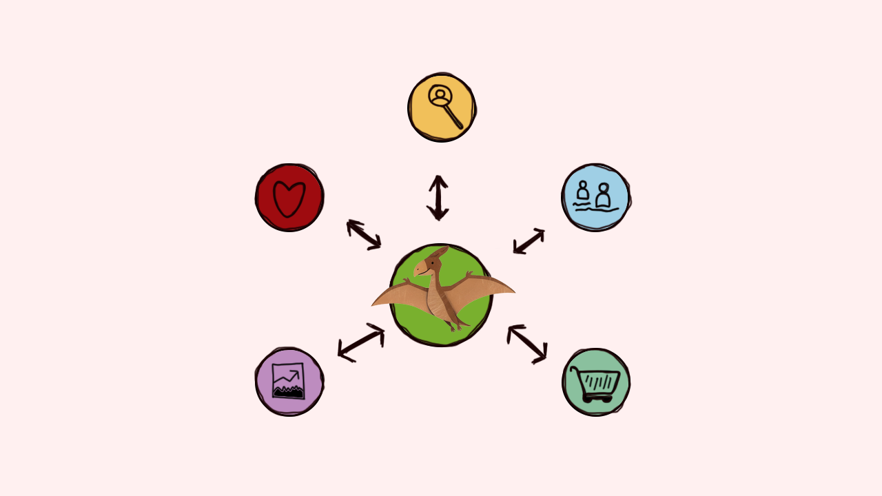 Salesforce Customer 360: The Glue Between Your Teams