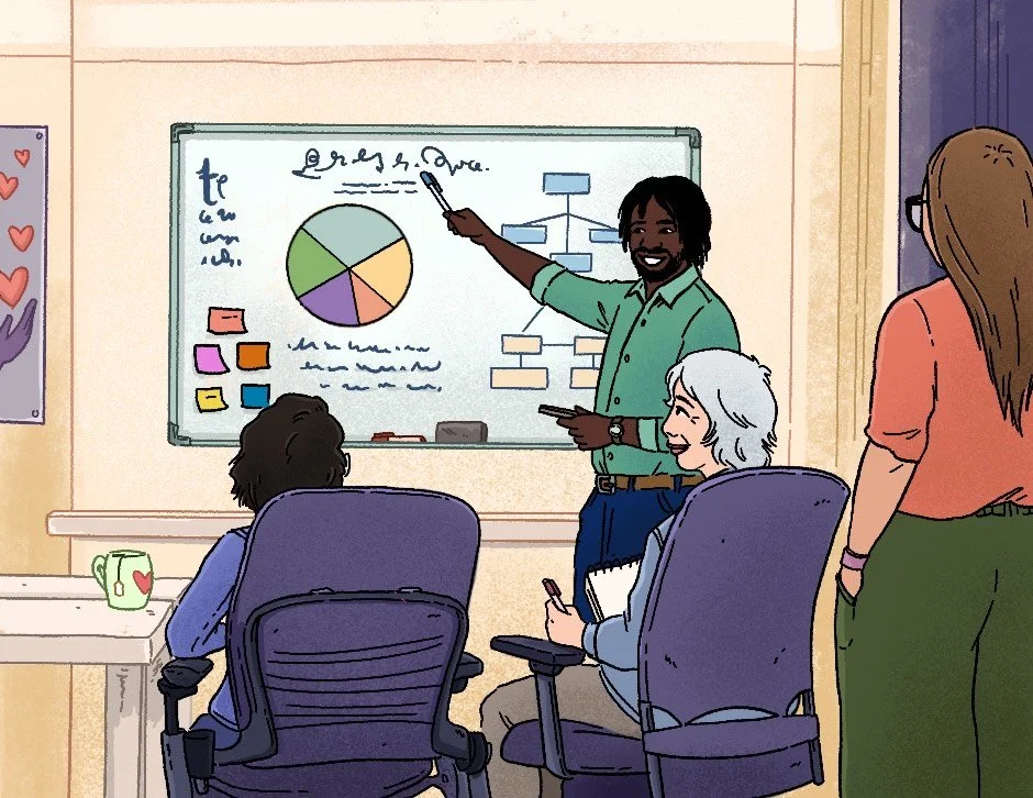 A man with dark curly hair and a beard is giving a presentation to a group of four women in a conference room. The man is pointing at a whiteboard with a pie chart and flowchart. The women are seated or standing, one holding a phone and another with a notebook, attentively listening and smiling.