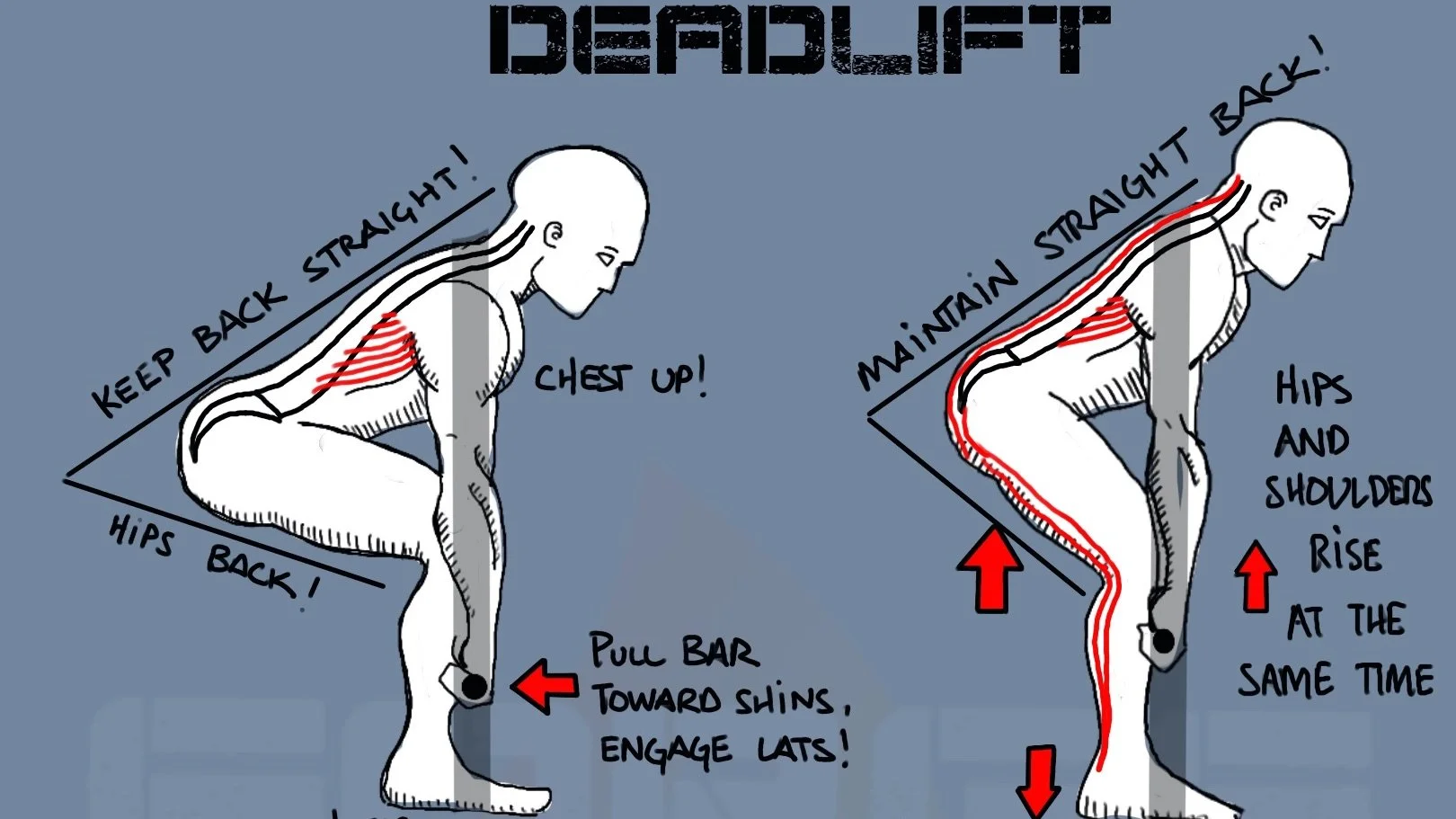 The Steel Canister Principle: How to Protect Your Back When You Lift
