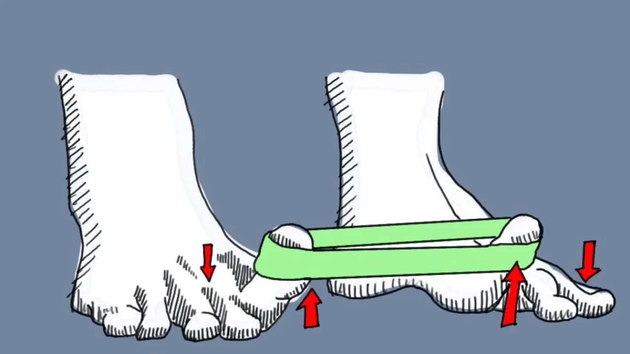 Your Feet Are Your Foundation