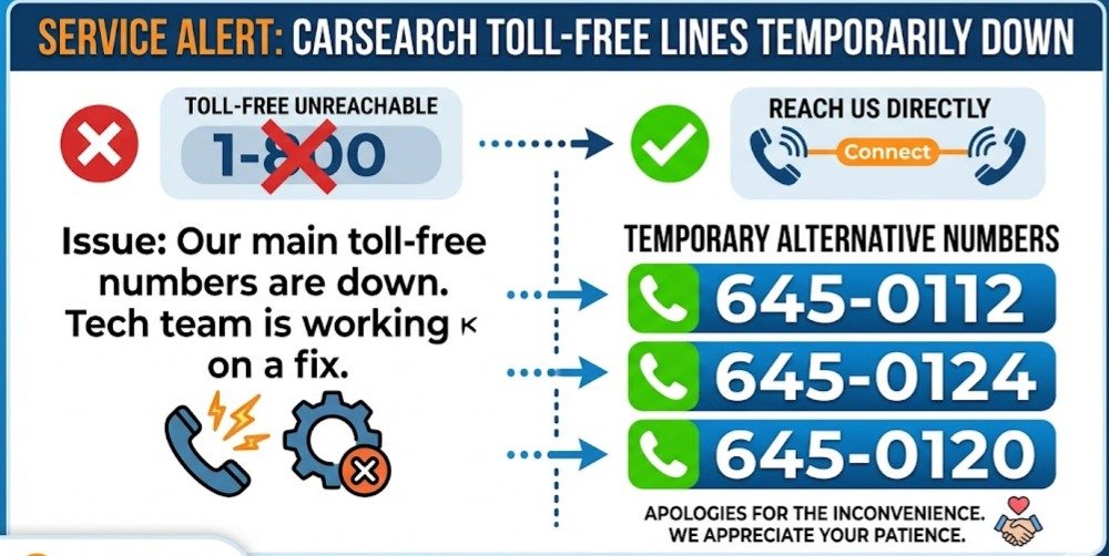 Toll Lines Are Currently Down