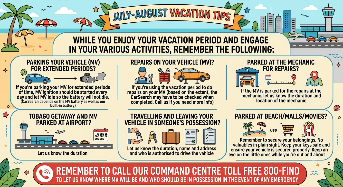 School's out! The July-August vacation is here! Whatever you're doing for JAVA 2026, be safe and aware. Call us at 800-FIND in case of an emergency with your vehicle