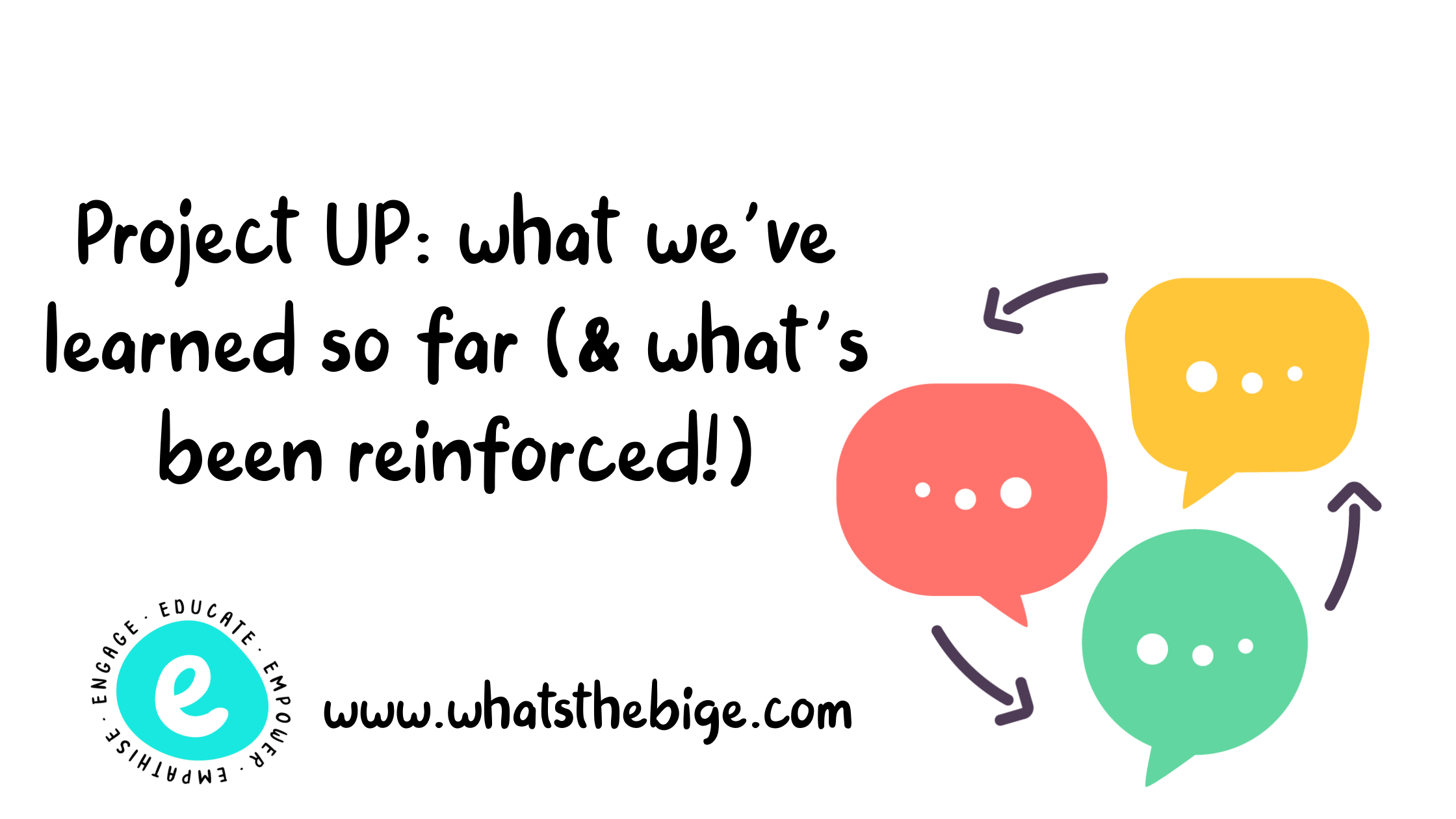 Project UP: what we’ve learned so far (&amp; what’s been reinforced!)
