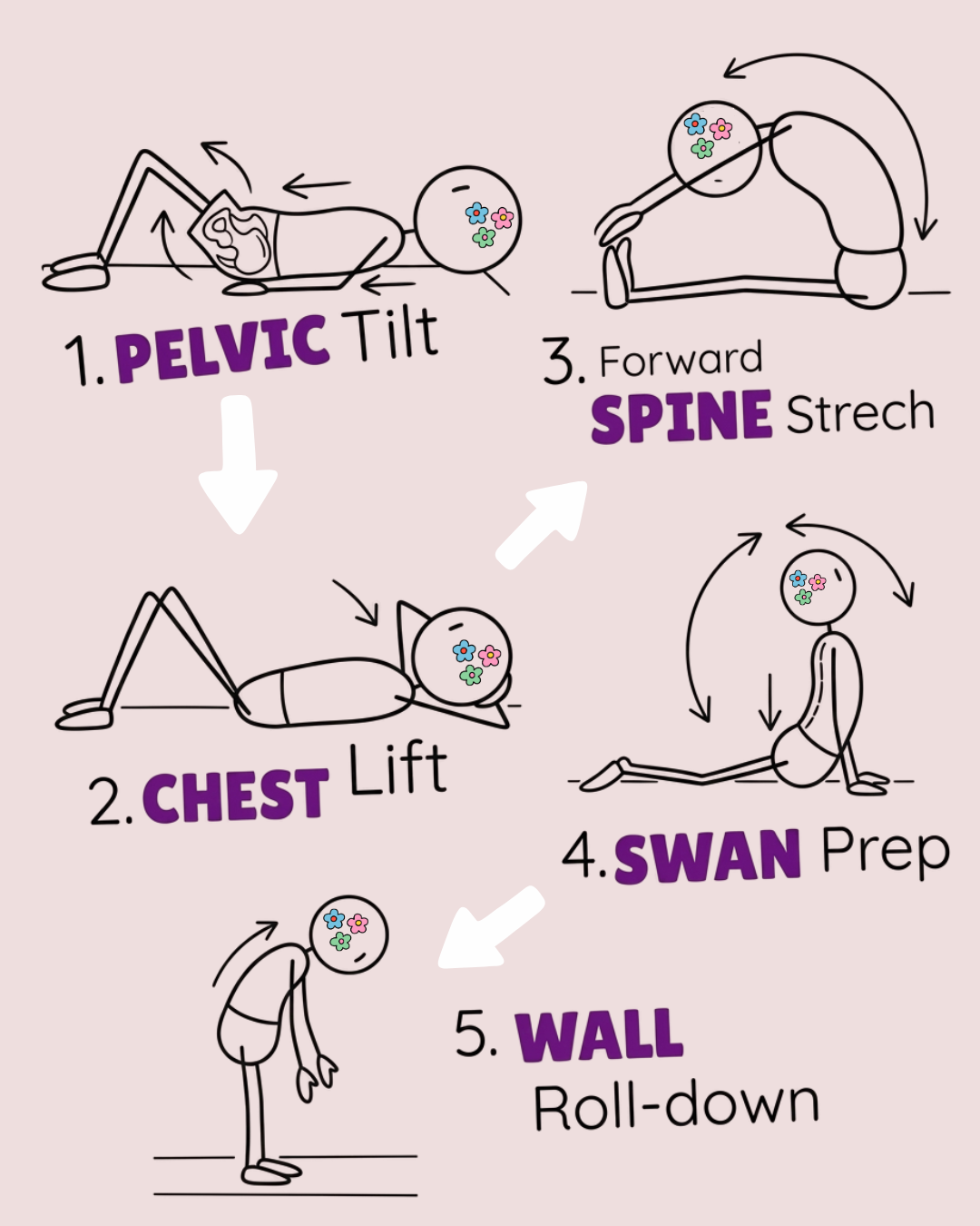 5 Transformative Pilates Exercises for Mental Wellbeing and Physical Strength