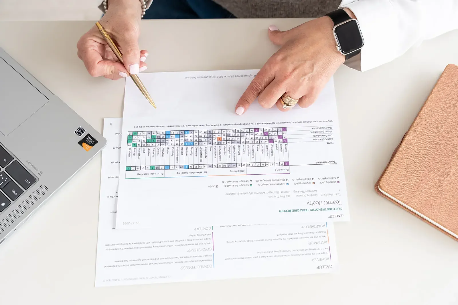 Strengths-Based Strategy Is Grounded in Science — and It Works