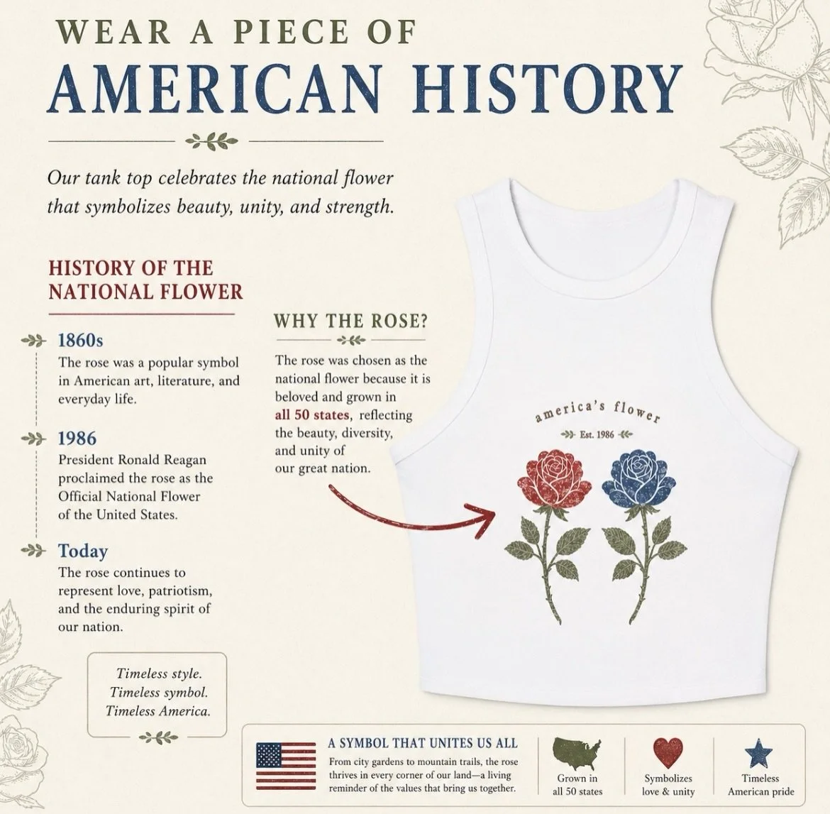 Because loving your country, means knowing your history&hellip; 🌹