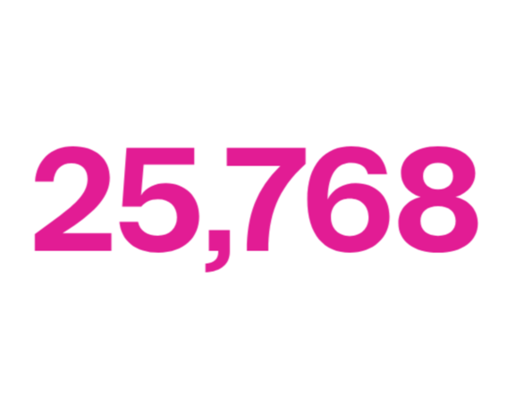 Large pink number to the right of a smaller pink number, separated by a comma.