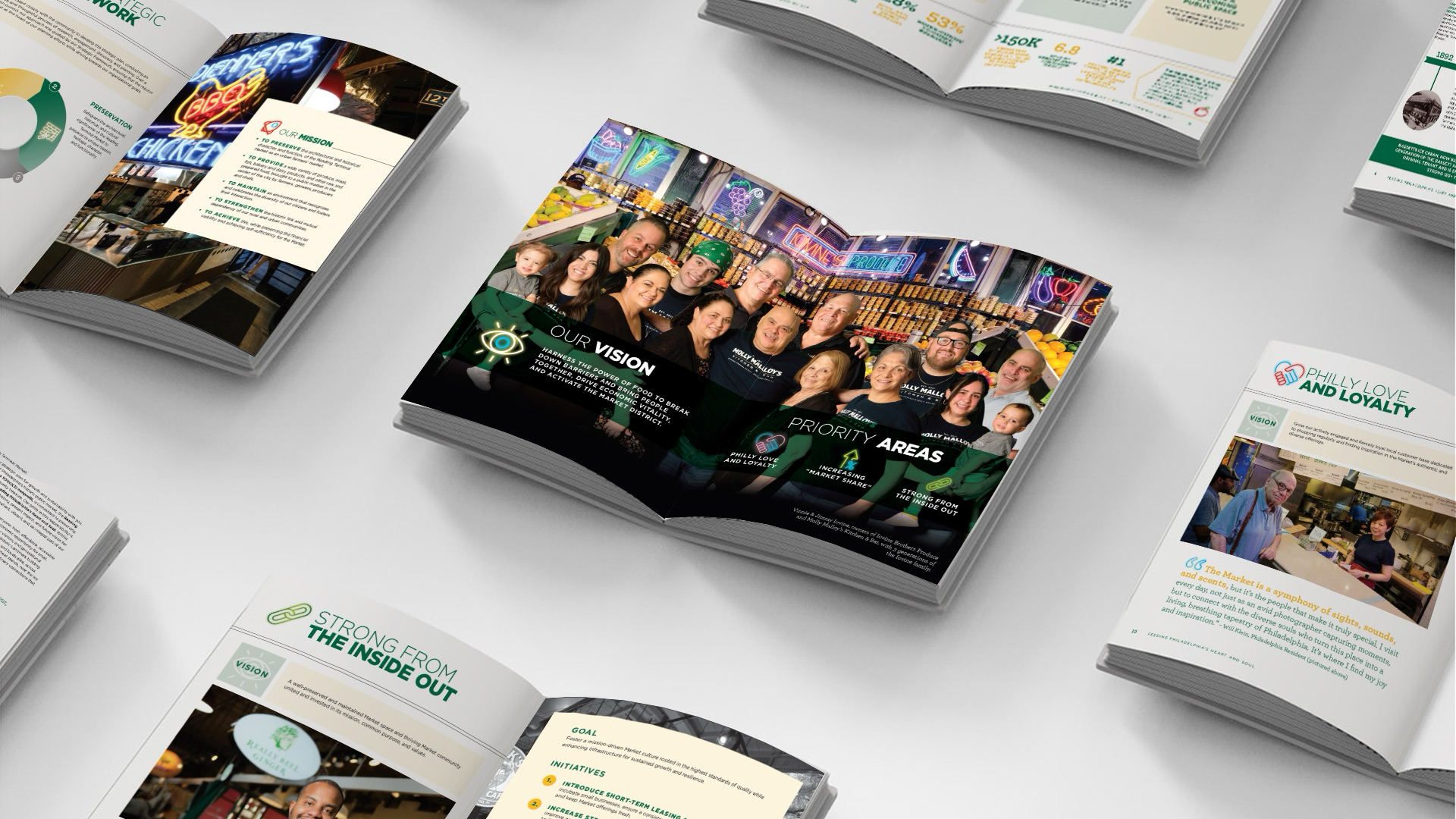 RTM-StrategicPlan-Mockup_multi_Spreads 3.png