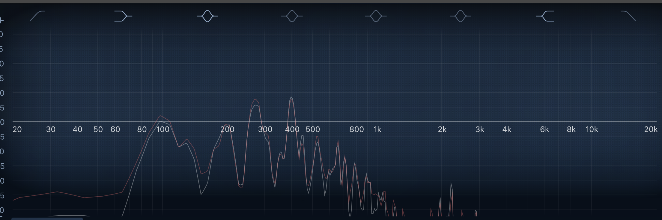 Quantum Chant Harmonics