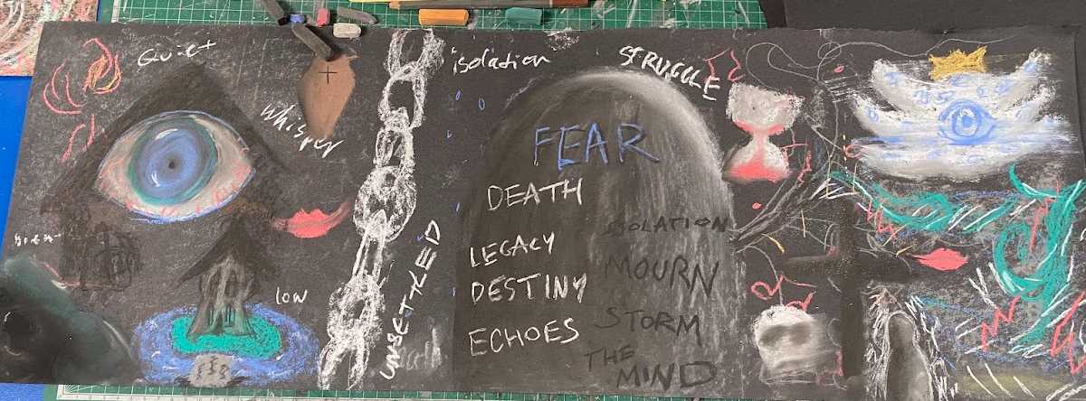 A chalkboard with various words and drawings, including an eye, a chain, and symbolic images, along with words like 'FEAR,' 'DEATH,' 'MOURN,' and 'STRUGGLE'.