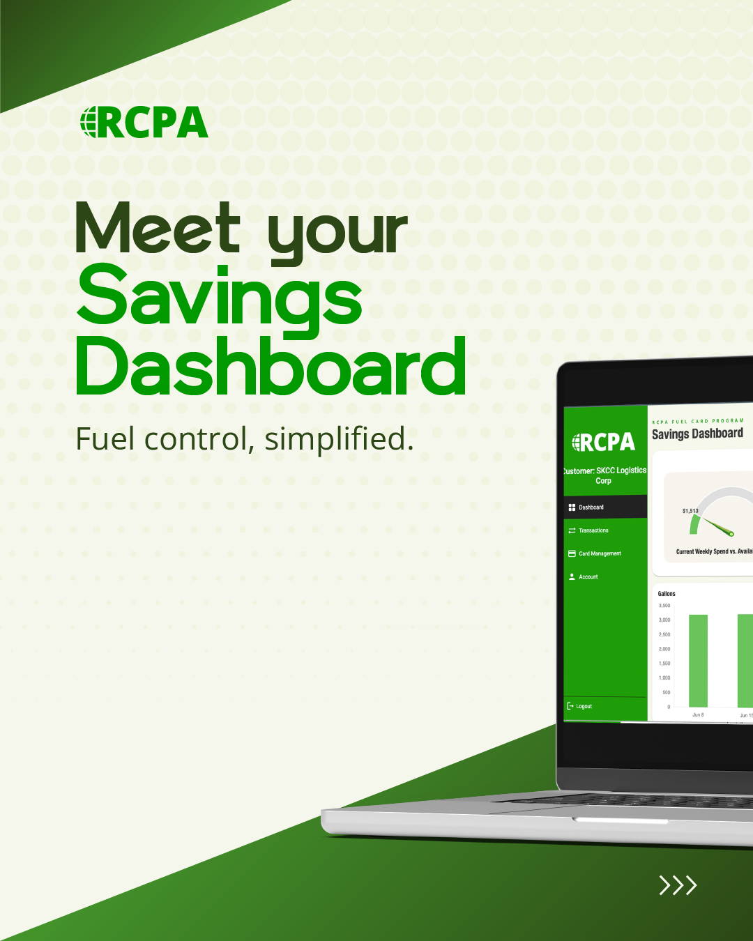 Dashboard Carousel 1080 x 1350-01.png