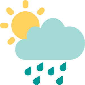 "Be your best on your worst day."