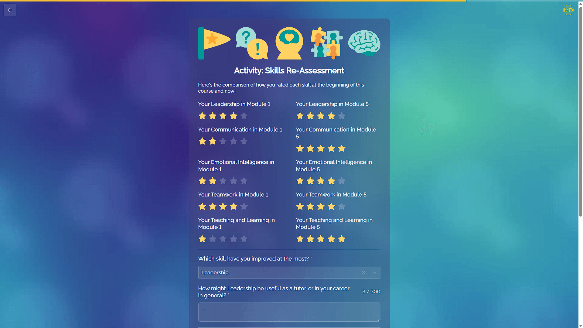 At the end of the course, learners are prompted to re-appraise their confidence in the core skills - and consider how they can continue to develop them on their own.