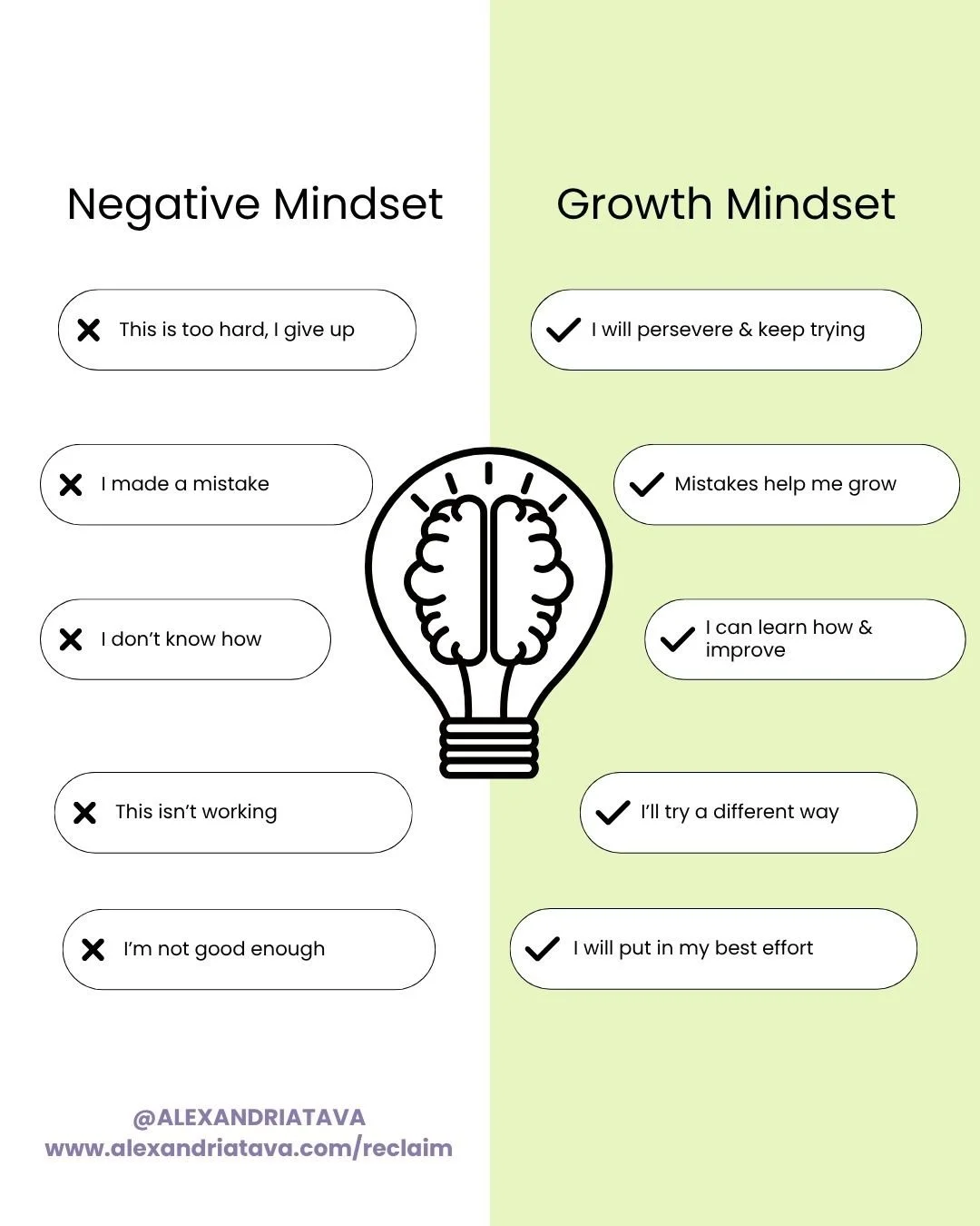 Which #mindsetshift are you practicing right now? 🧠 

Comment the number below:
1️⃣ I will keep trying.
2️⃣ My mistakes help me grow.
3️⃣ I can learn and improve.
4️⃣ I will try a different way.
5️⃣ I will give my best effort.

Save this for the day