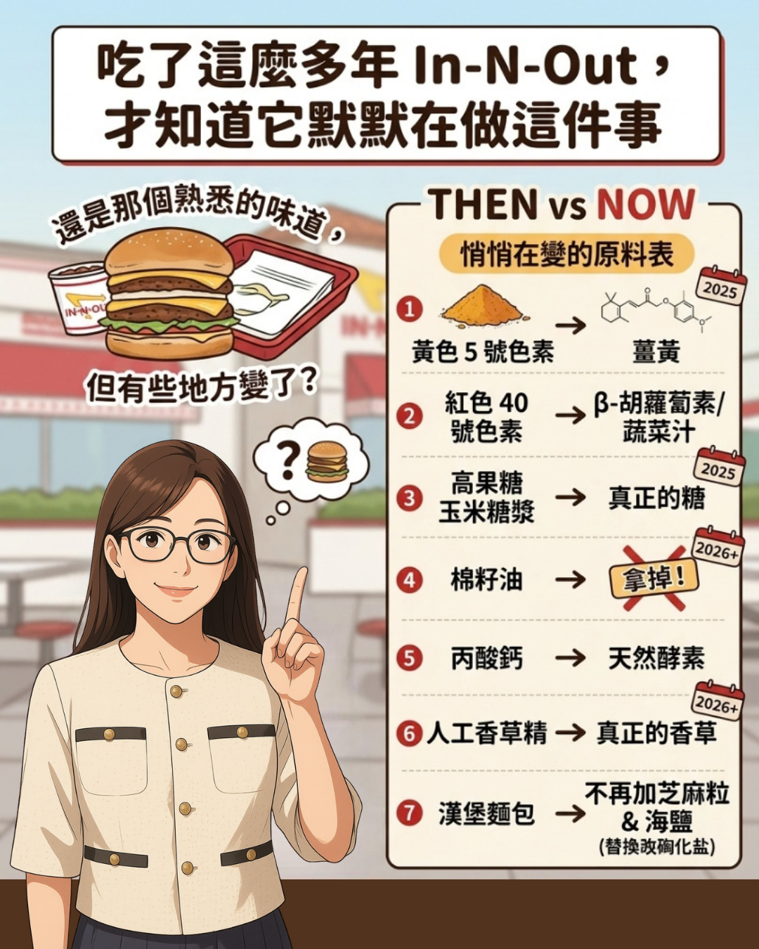 吃了這麼多年 In-N-Out，才知道它一直在默默做一件事