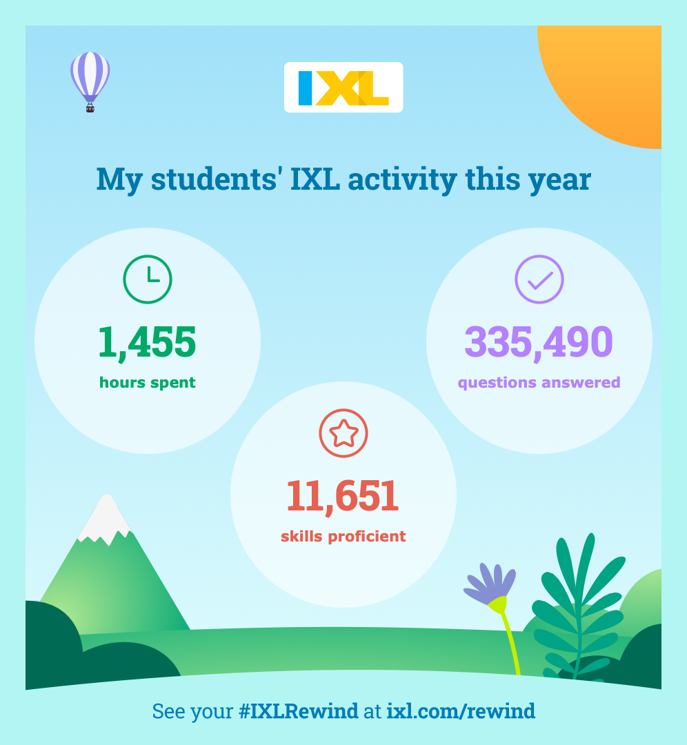 IXL-student-activity-2026.png