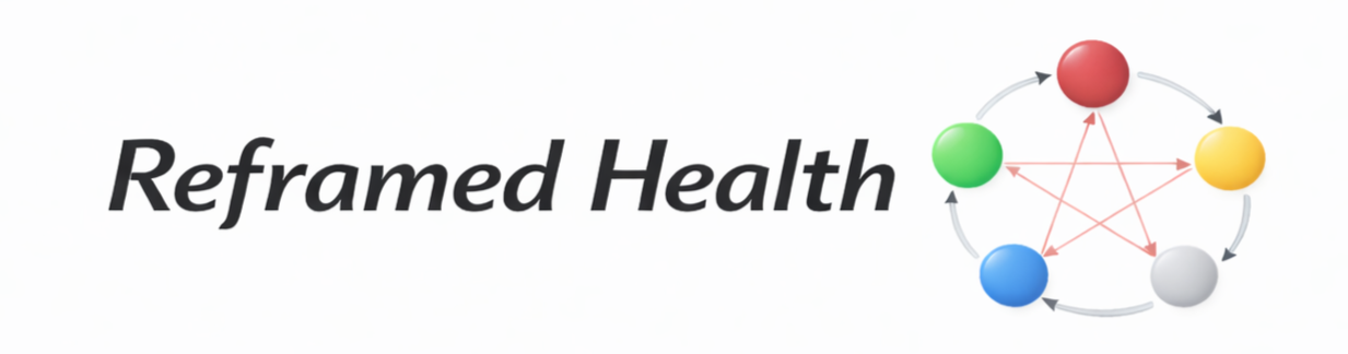 Reframed Health