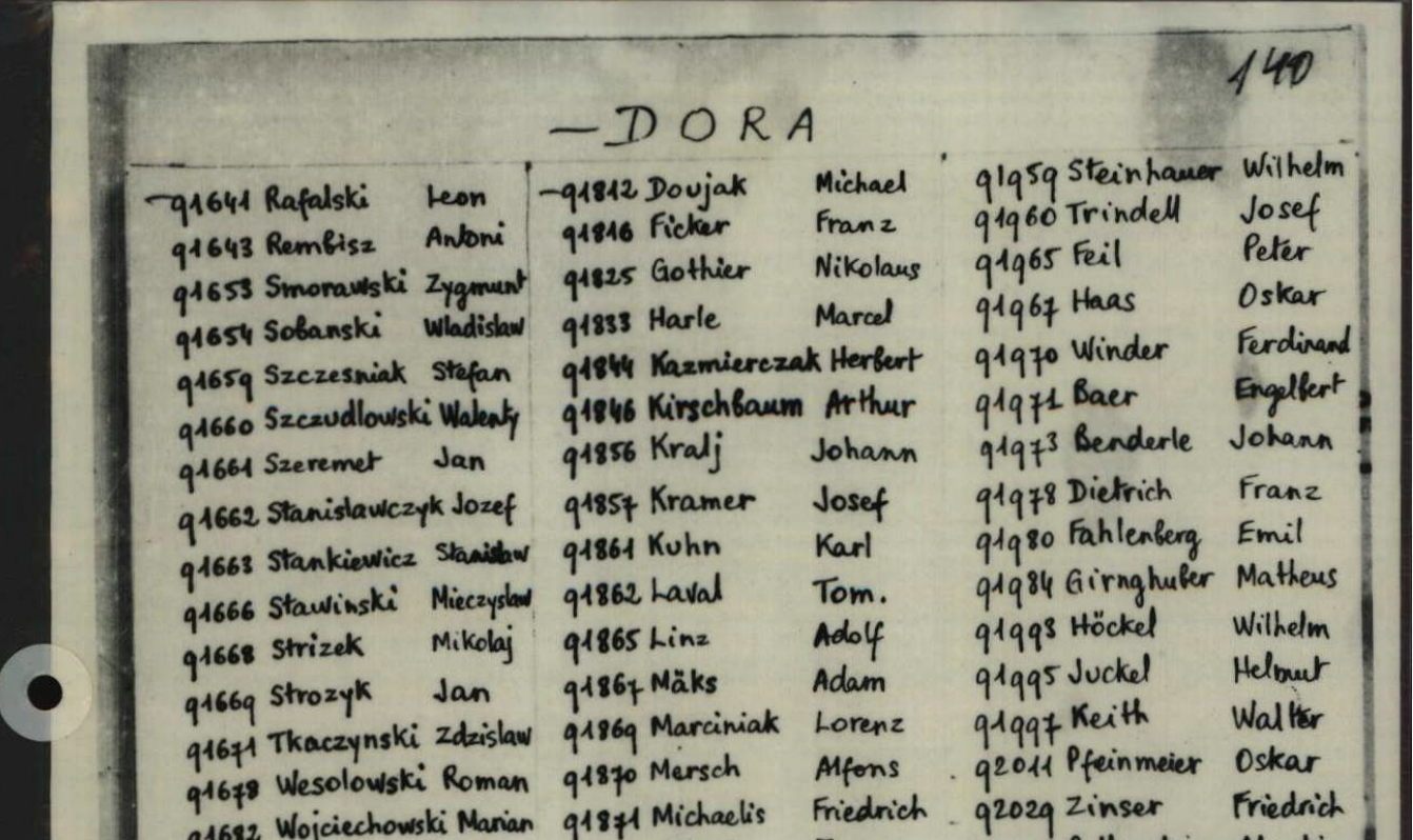 Prisoner list