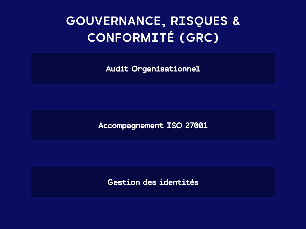 Déploiement de solutions MikroTik RouterOS (1).png