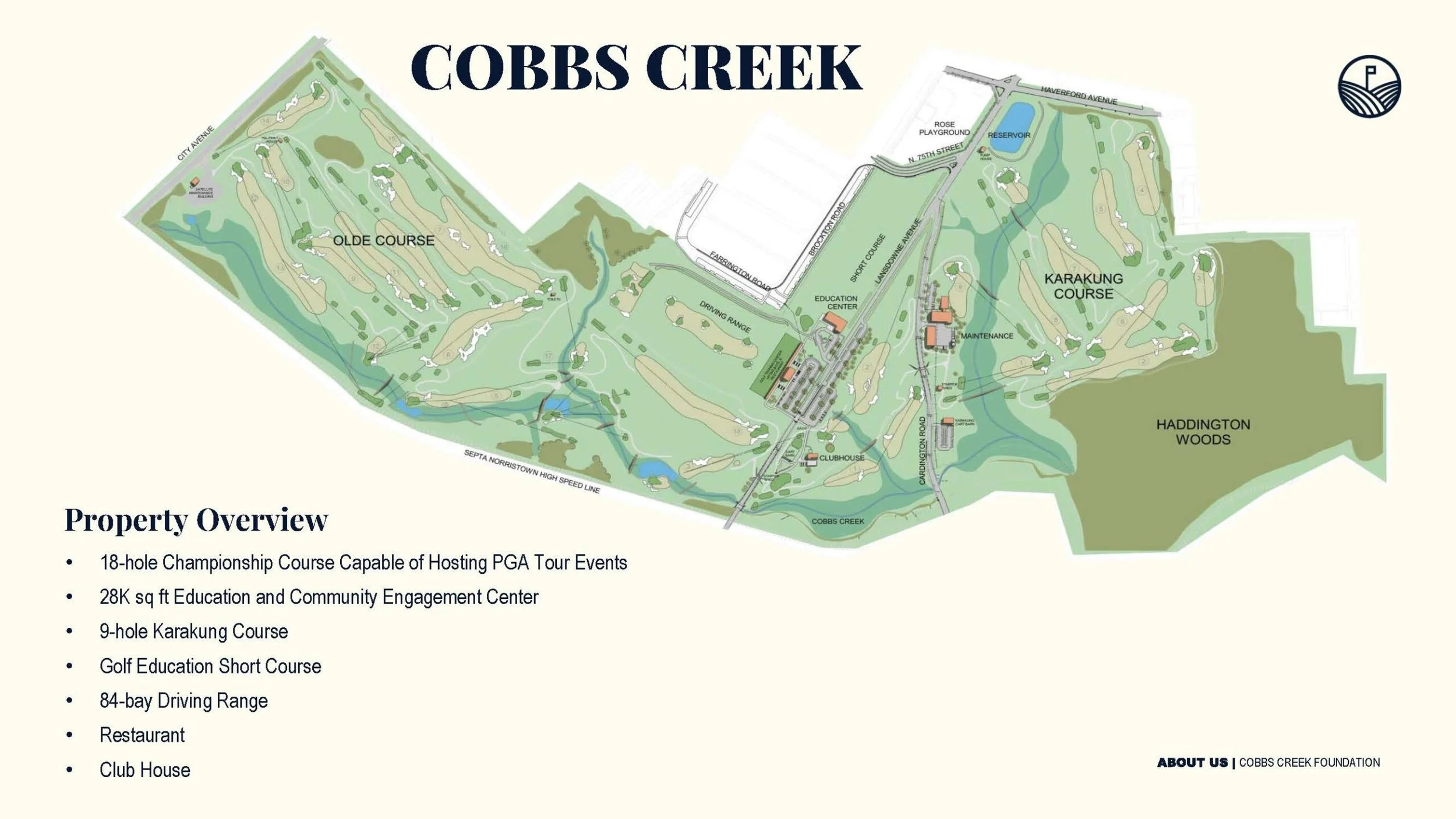 11 municipal courses that are getting the love they deserve