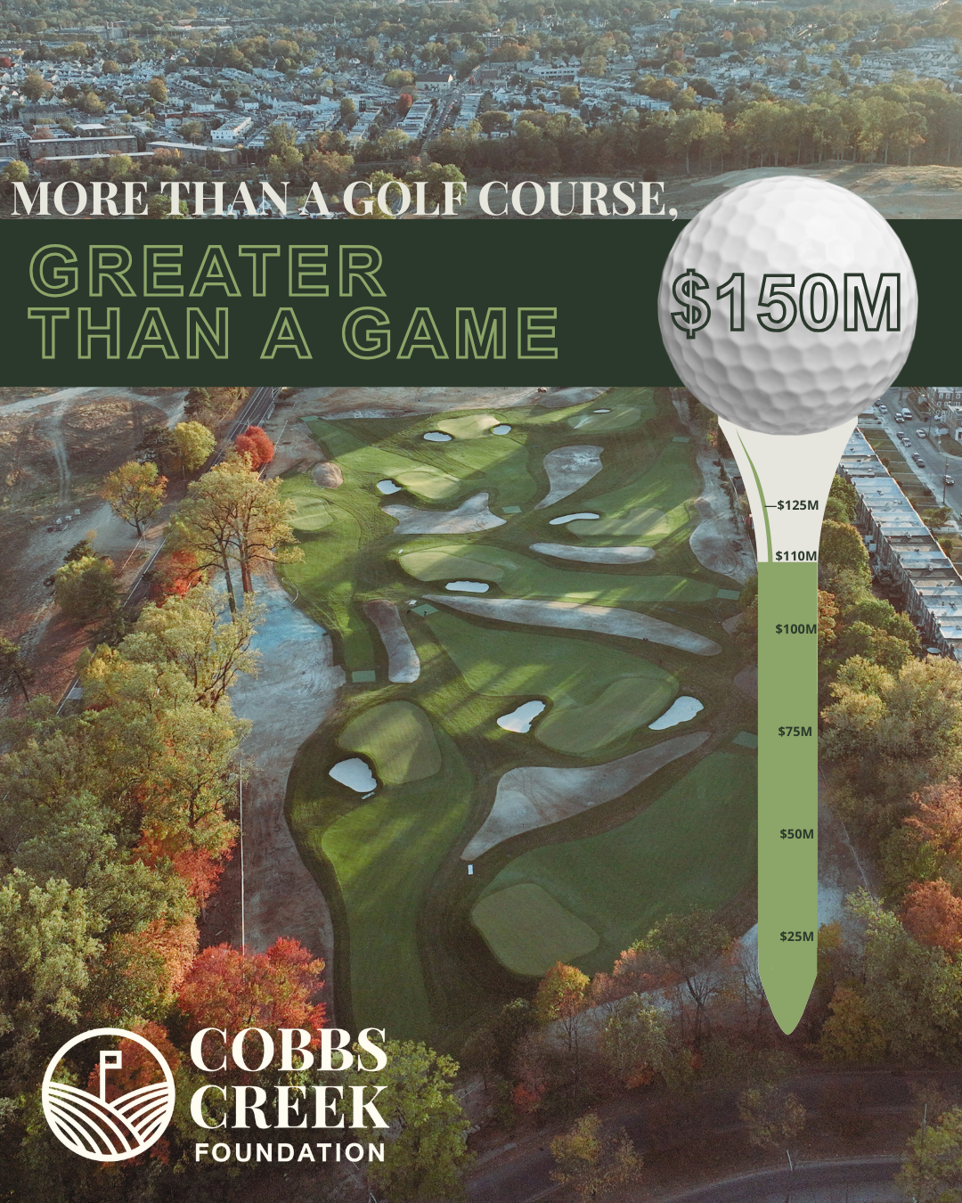 March Edition - Cobbs Creek Foundation Newsletter