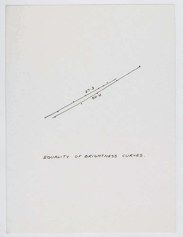 Ink on paper
6 x 4.5 in. / 15.2 x 11.4 cm, each sheet
Photo: Art Evans