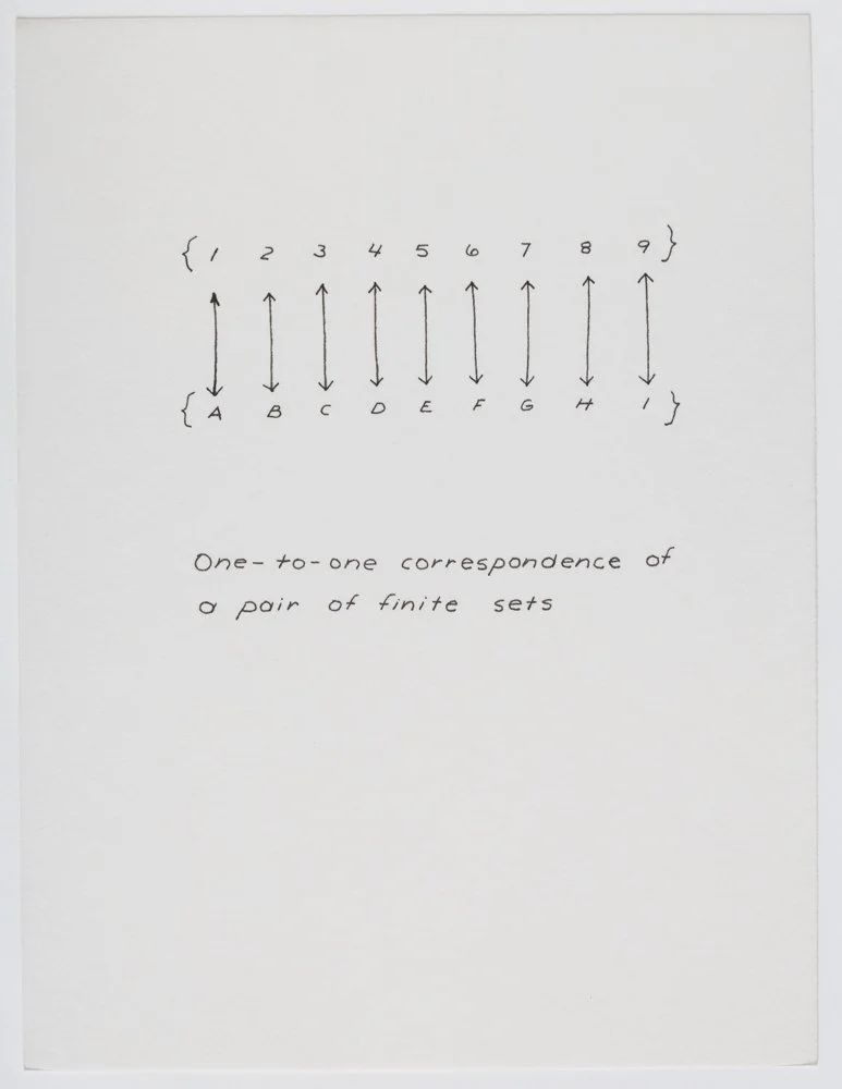 Ink on paper
6 x 4.5 in. / 15.2 x 11.4 cm, each sheet
Photo: Art Evans