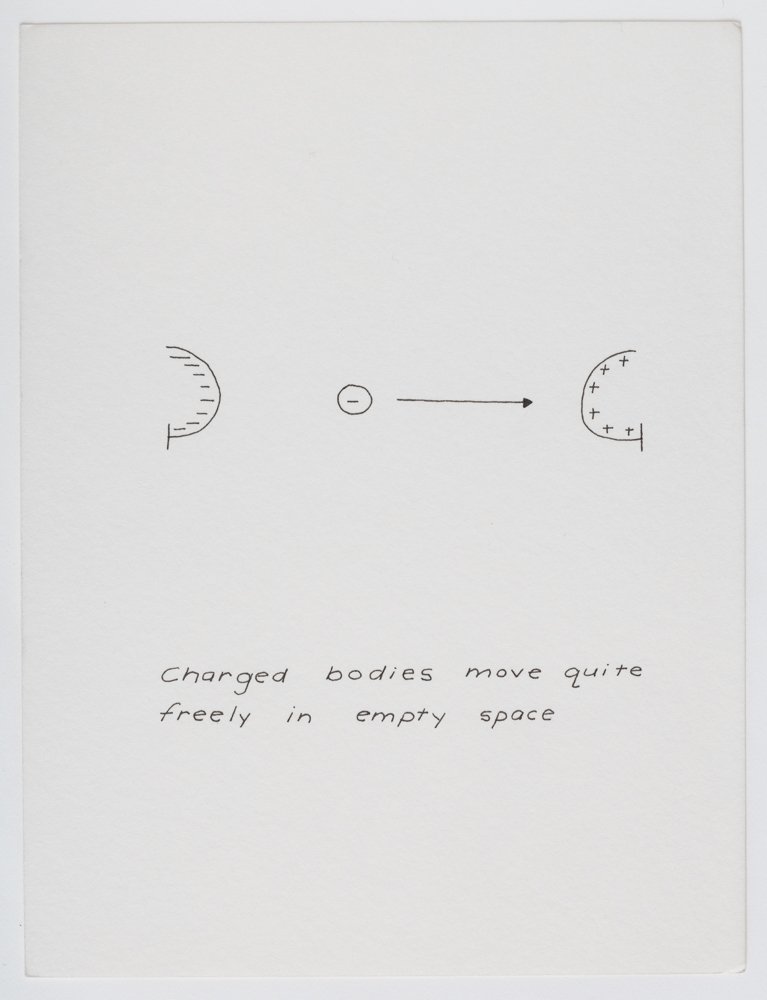Ink on paper
6 x 4.5 in. / 15.2 x 11.4 cm, each sheet
Photo: Art Evans