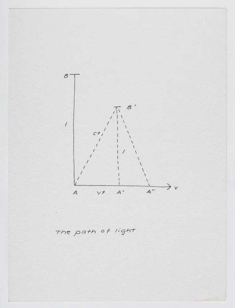 Ink on paper
6 x 4.5 in. / 15.2 x 11.4 cm, each sheet
Photo: Art Evans